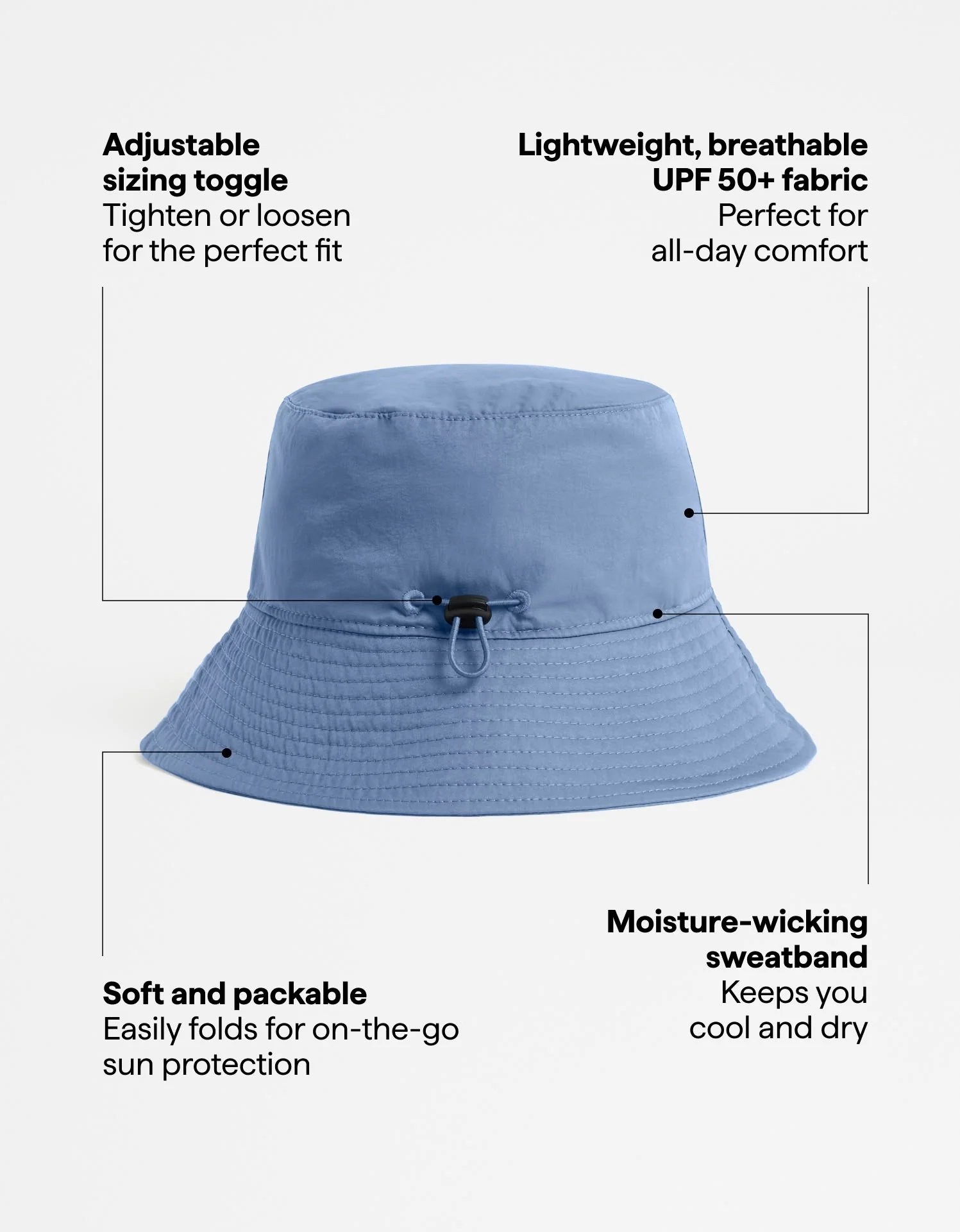 Bondi Bucket Hat UPF 50+ - Image 3