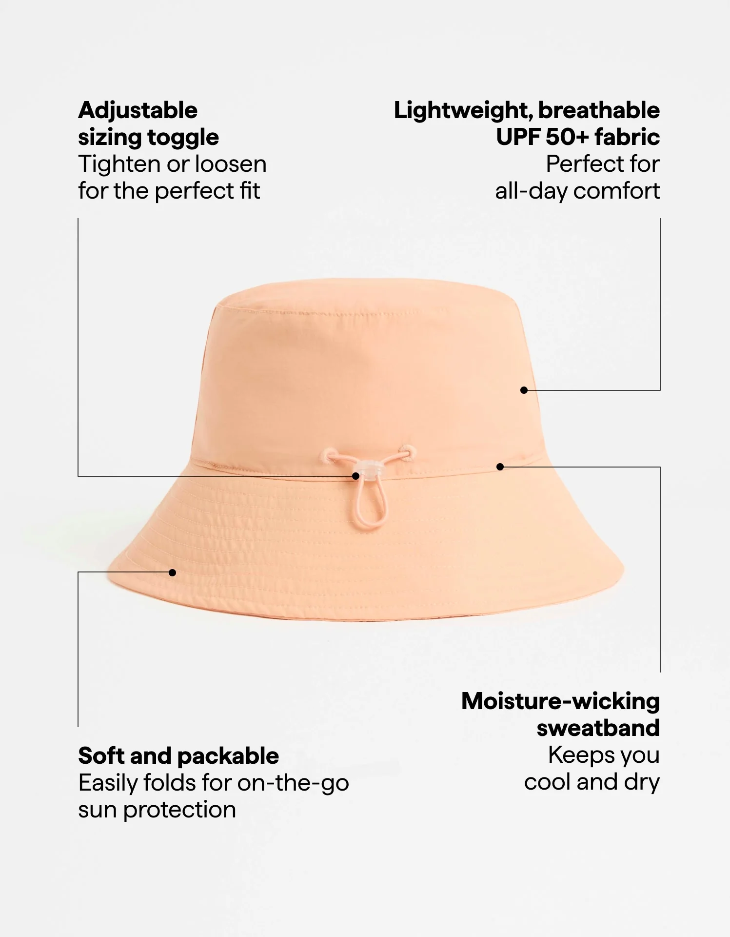 Bondi Bucket Hat UPF 50+ - Image 8
