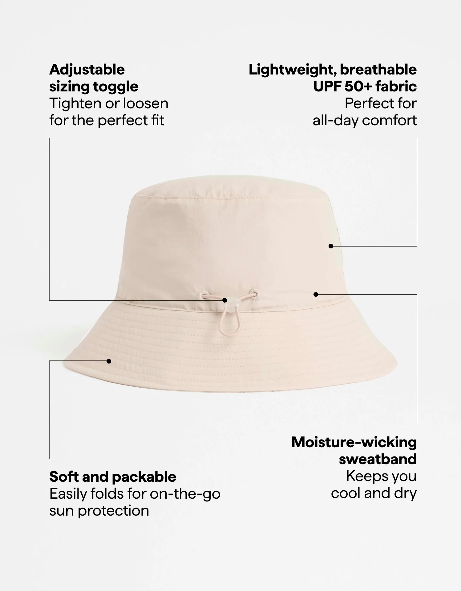 Bondi Bucket Hat UPF 50+ - Image 14