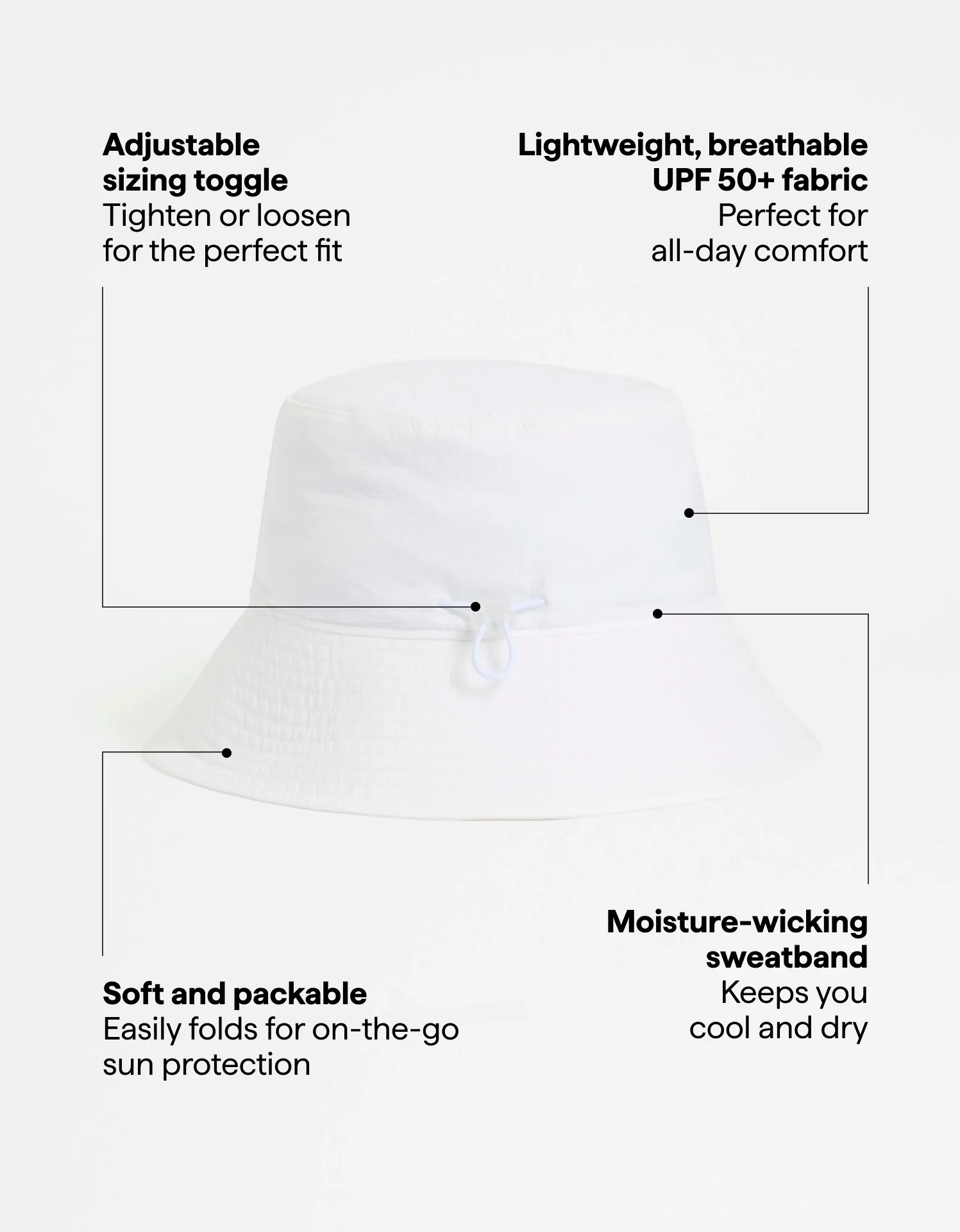 Bondi Bucket Hat UPF 50+ - Image 19