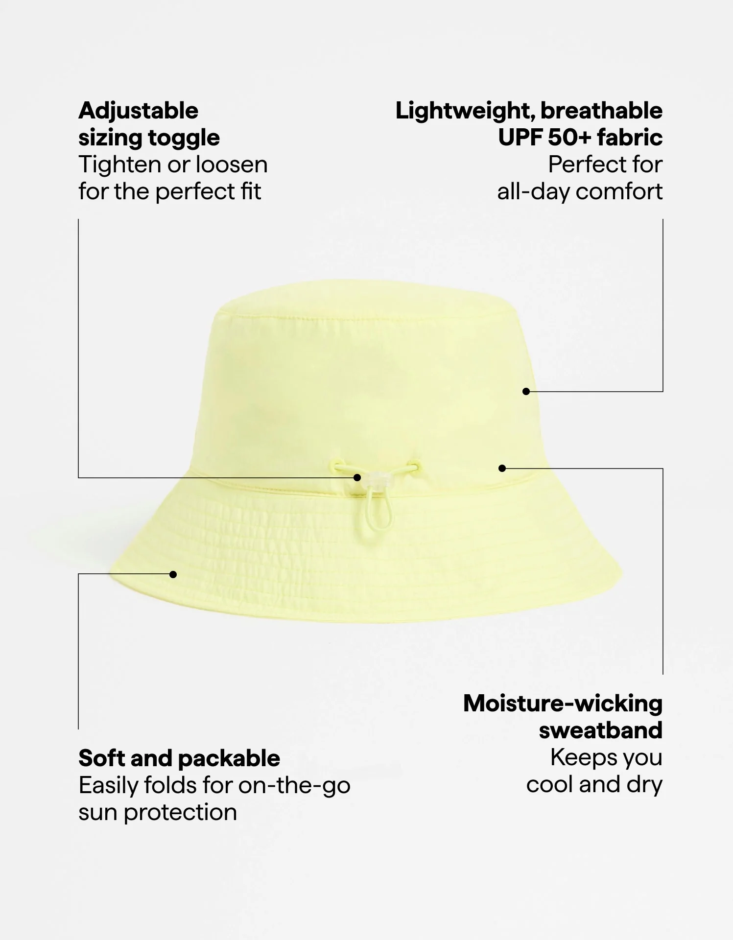 Bondi Bucket Hat UPF 50+ - Image 45