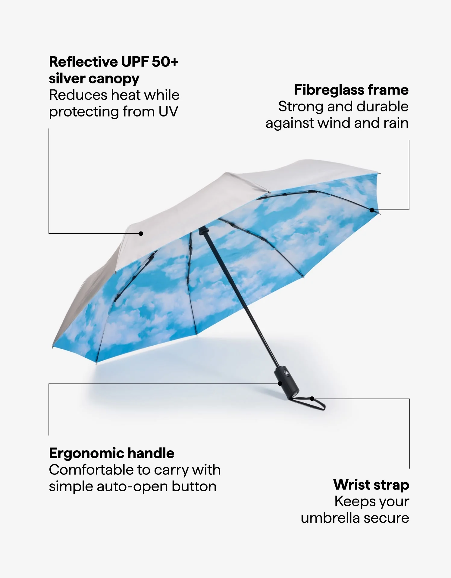 Compact Sun Protective Umbrella UPF 50+ - Image 21