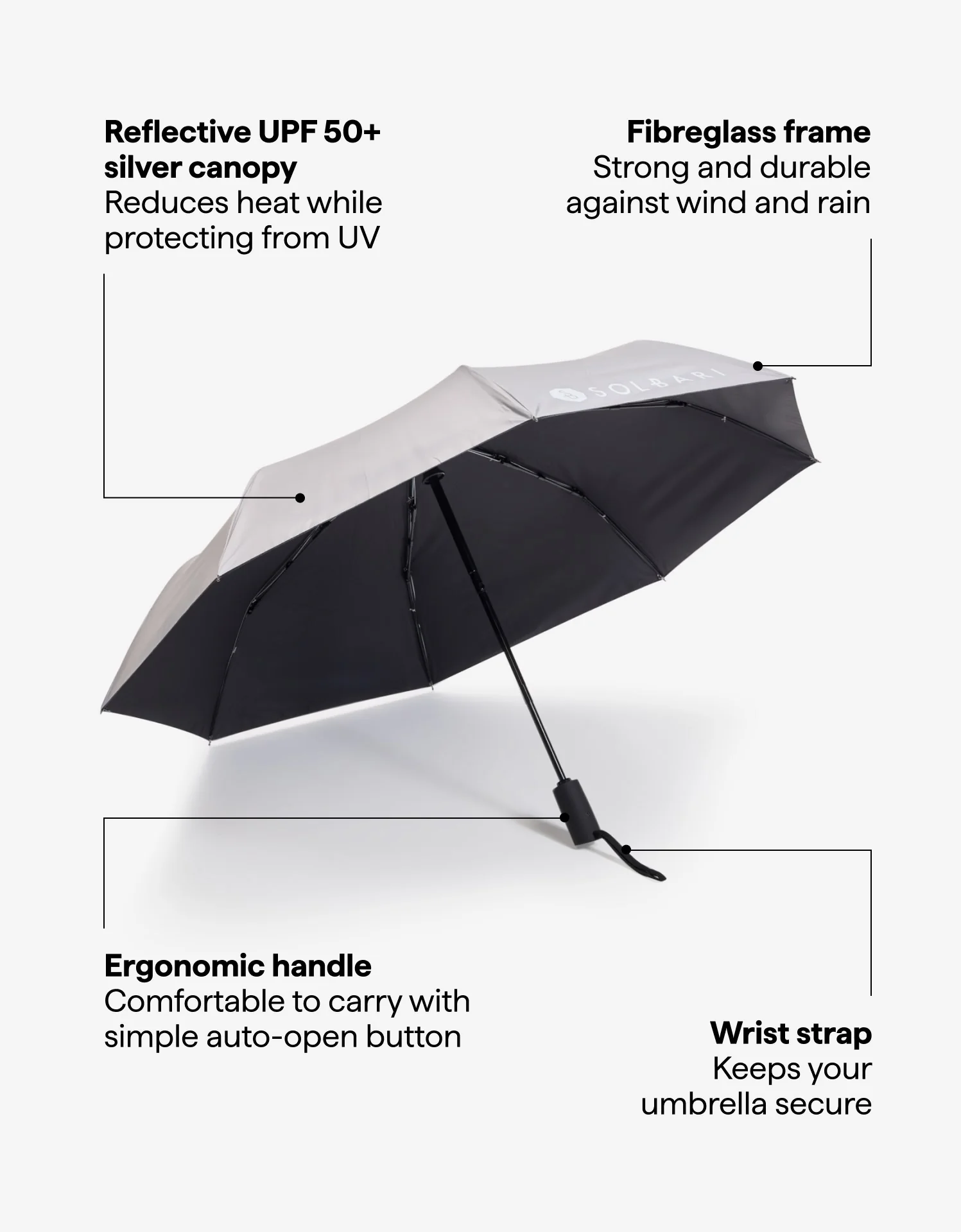 Compact Sun Protective Umbrella UPF 50+ - Image 3
