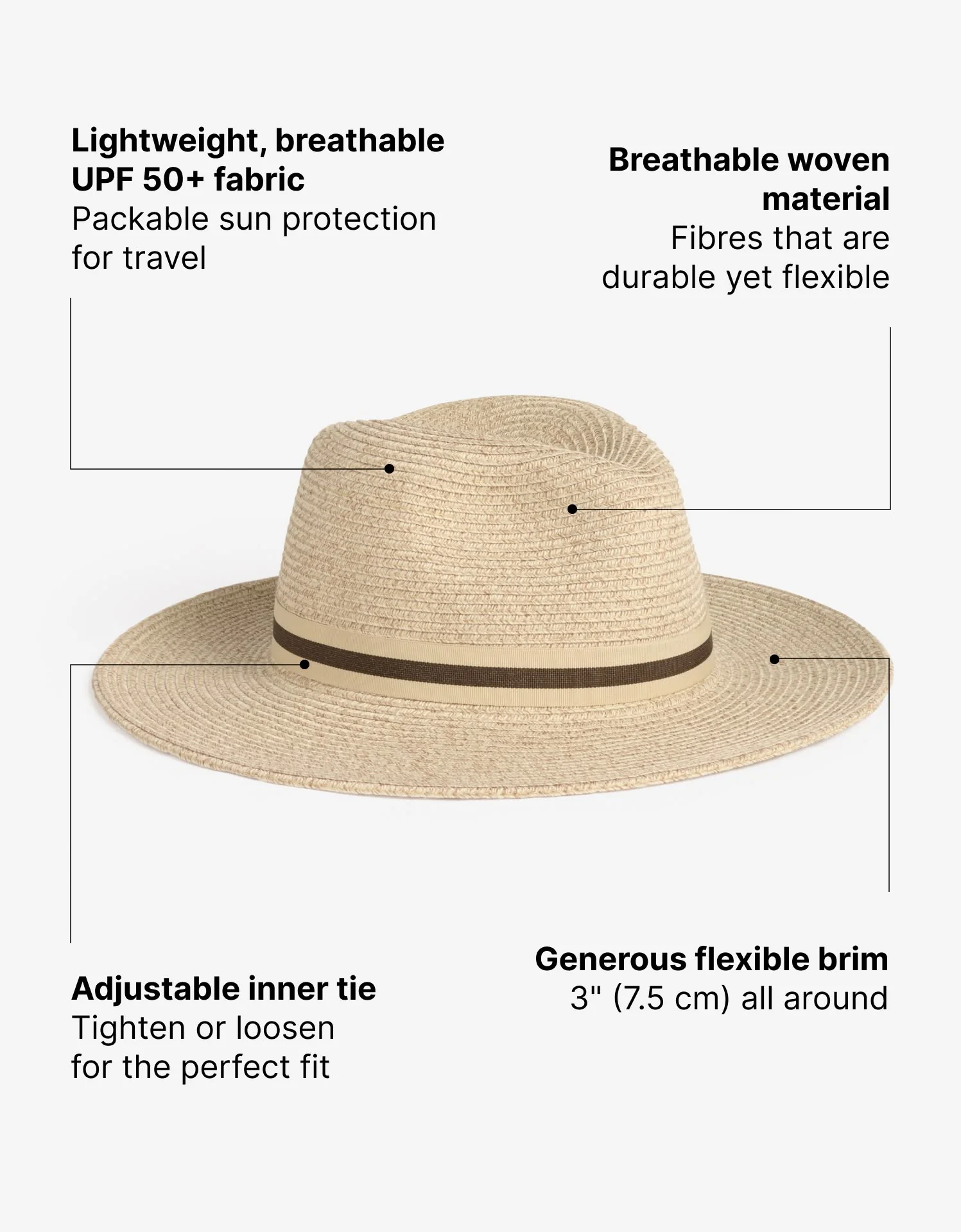 The Weekender Panama Style Hat UPF 50+ - Image 10