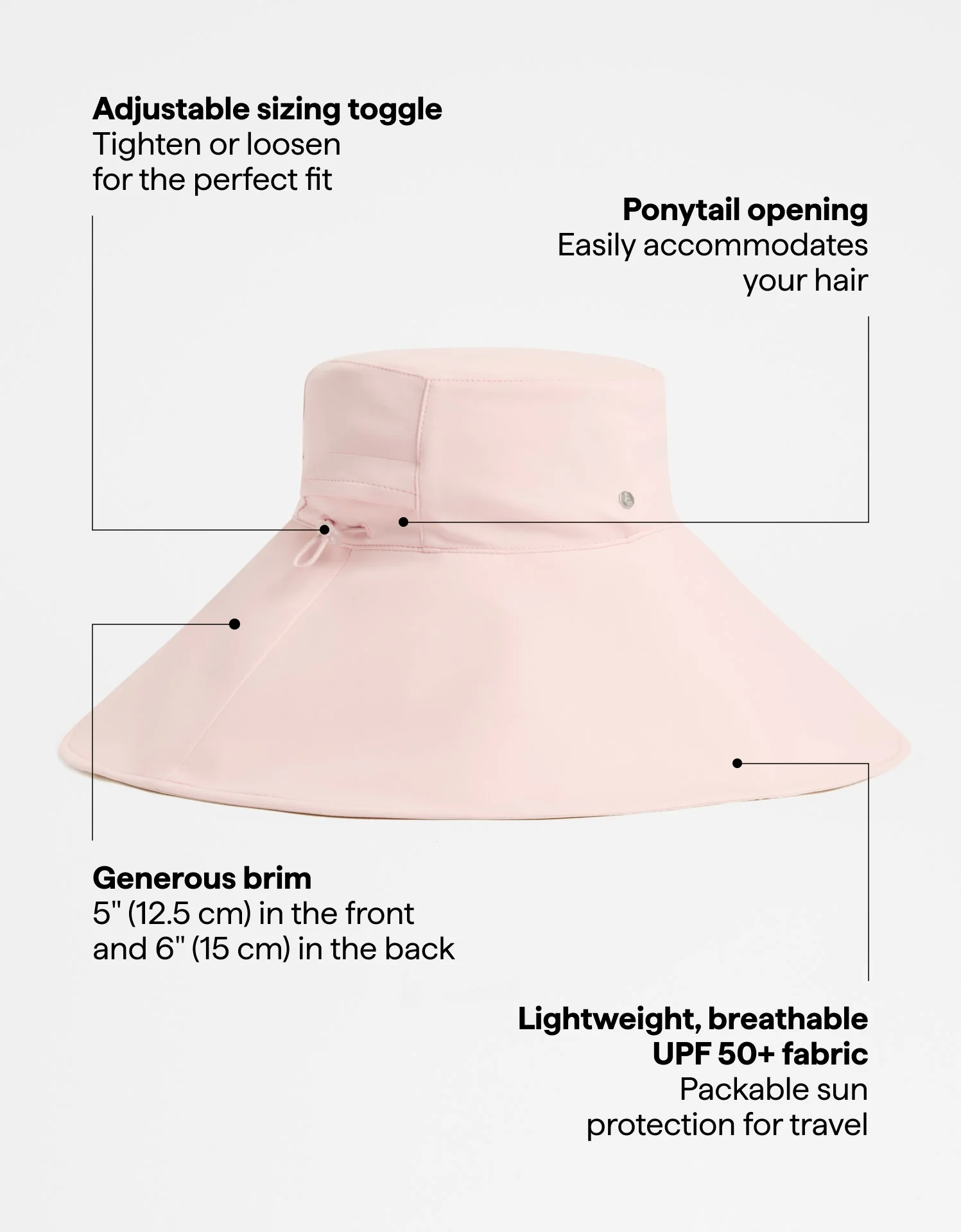 Ultra Wide Brim Hat UPF 50+ - Image 14