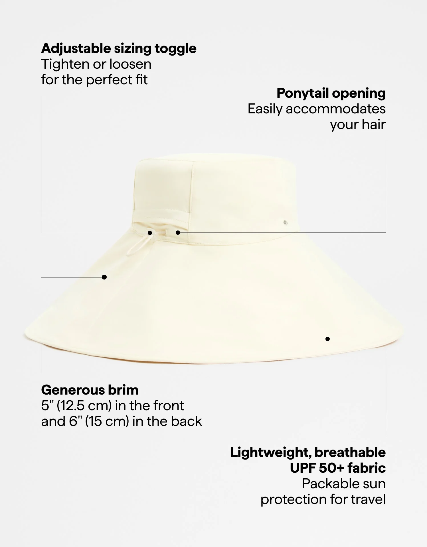 Ultra Wide Brim Hat UPF 50+ - Image 21