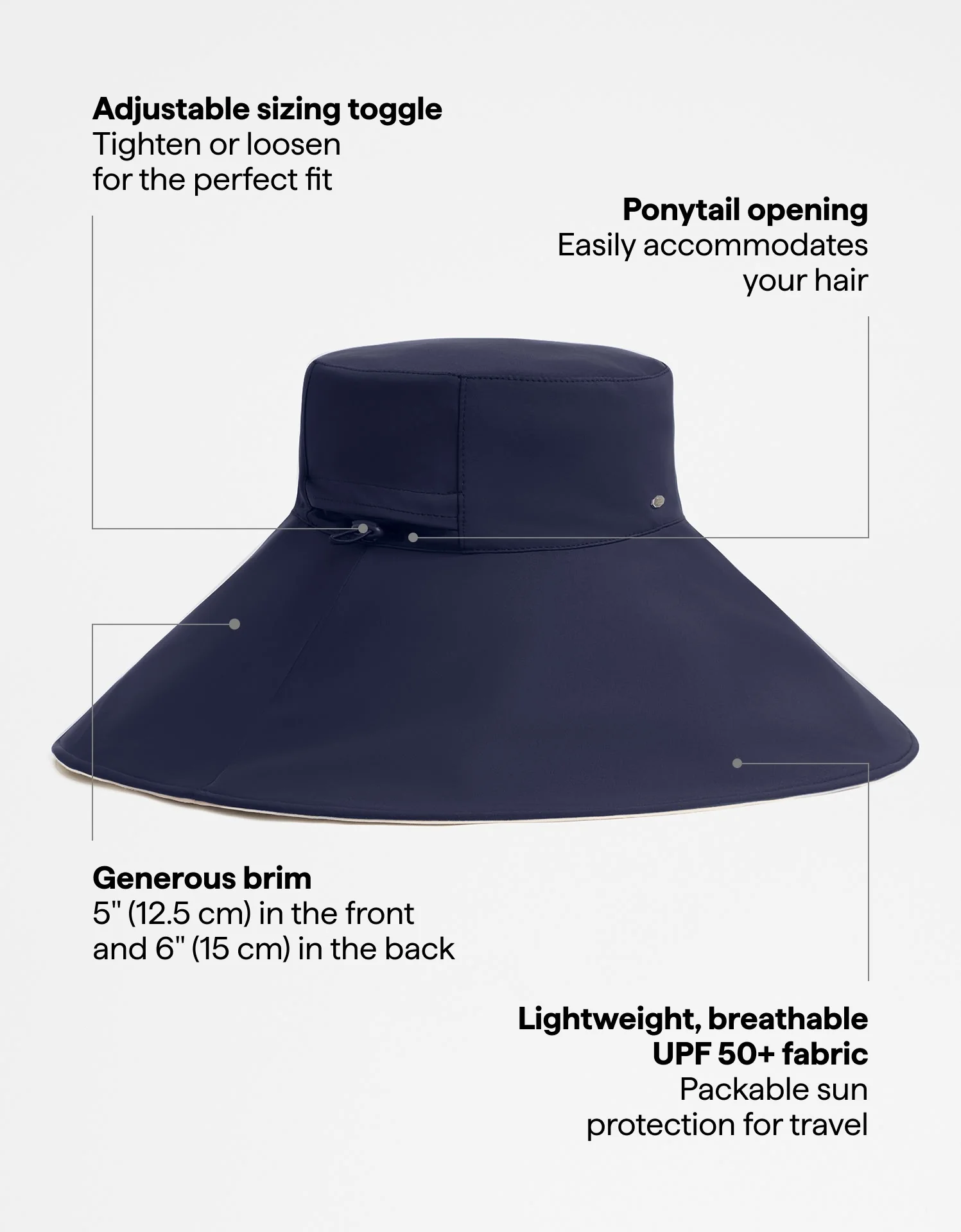 Ultra Wide Brim Hat UPF 50+ - Image 29