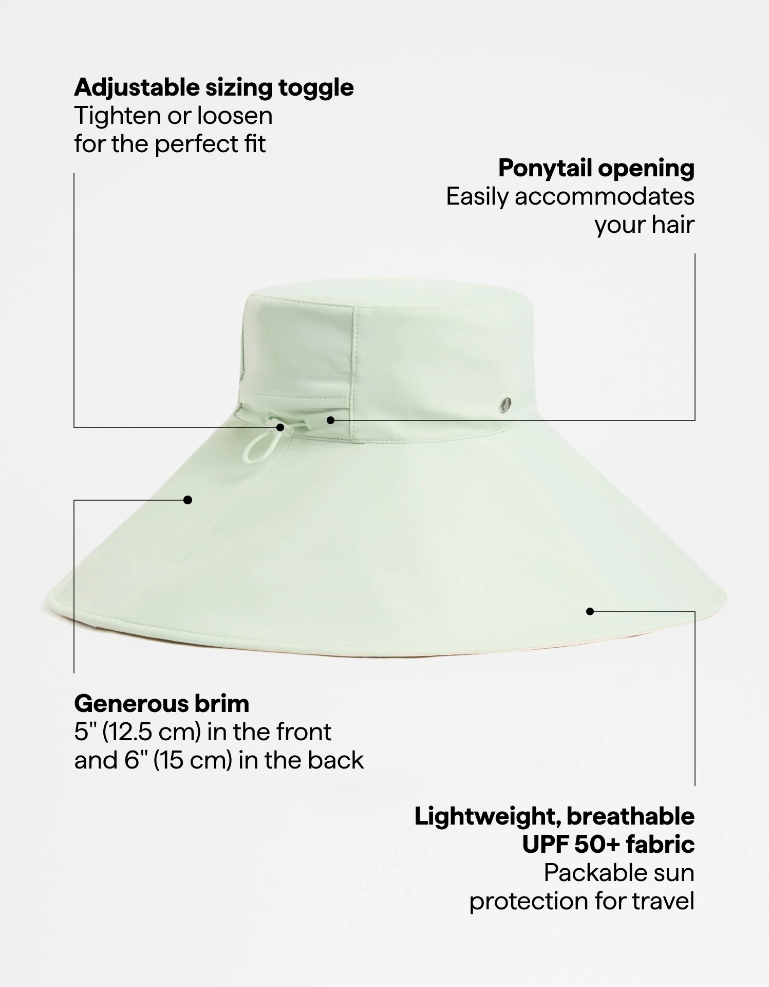 Ultra Wide Brim Hat UPF 50+ - Image 34