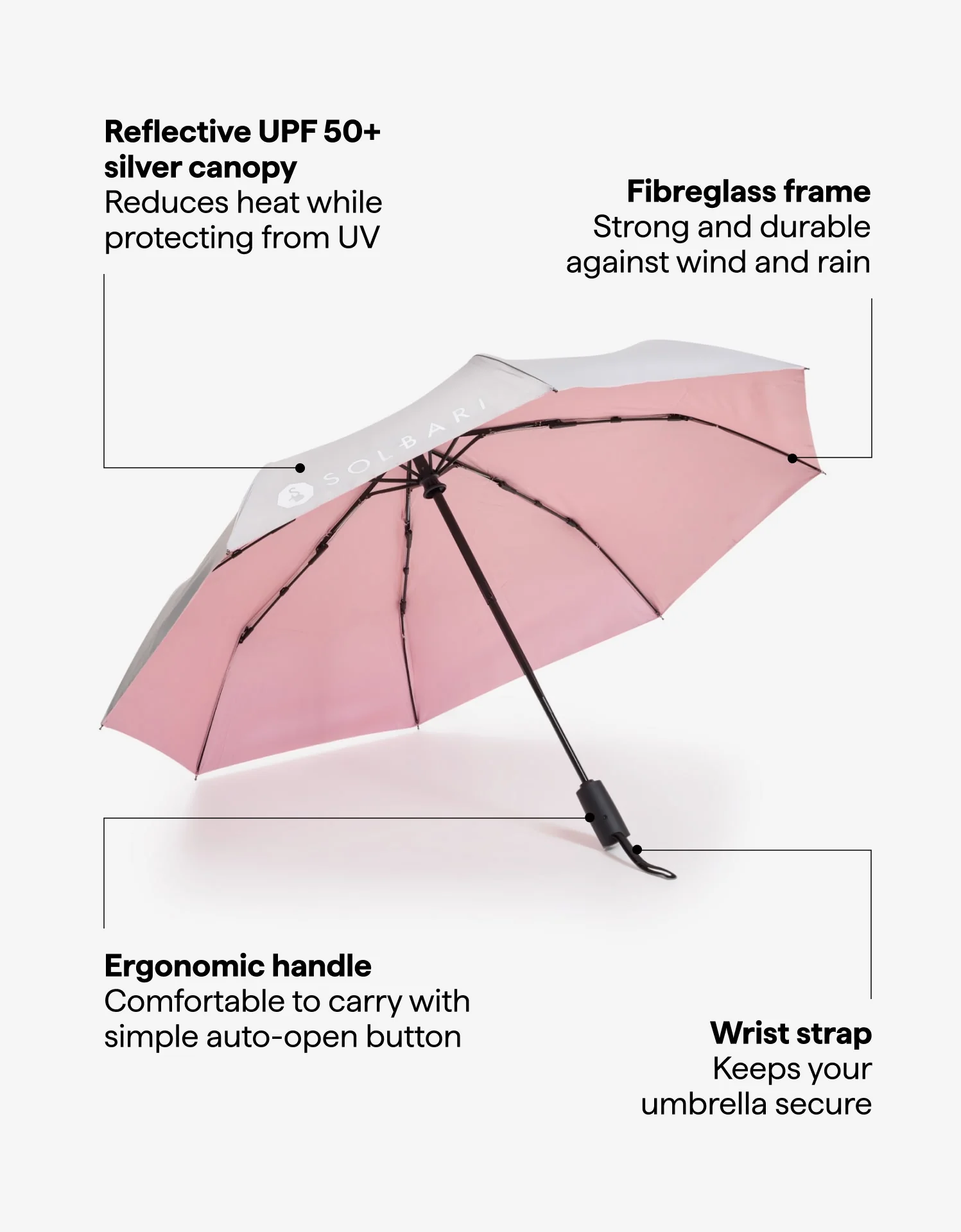 Compact Sun Protective Umbrella UPF 50+ - Image 43